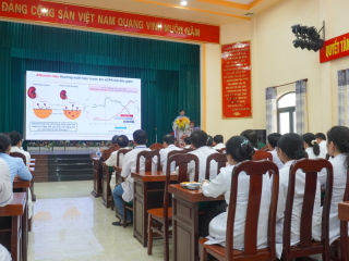 BỆNH VIỆN QUÂN Y 120 TỔ CHỨC HỘI THẢO KHOA HỌC CHUYÊN ĐỀ “ĐIỀU TRỊ SUY TIM – KHUYẾN CÁO VÀ THỰC HÀNH CAN THIỆP SỚM ĐỂ GIẢM TỬ VONG CHO NGƯỜI BỆNH THẬN MẠN”