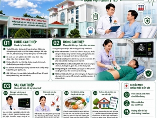 QUY TRÌNH CHĂM SÓC NGƯỜI BỆNH THỰC HIỆN CAN THIỆP ĐỐT SÓNG CAO TẦN (RFA)