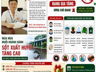  SỐT XUẤT HUYẾT ĐANG GIA TĂNG – ĐỪNG CHỦ QUAN!