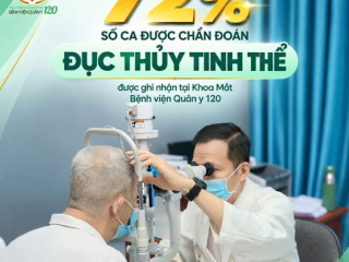 MẮT MỜ KHÔNG CHỈ LÀ DO TUỔI TÁC – CÓ THỂ BẠN ĐANG BỊ ĐỤC THỦY TINH THỂ!