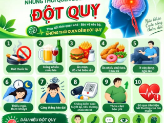 ĐỪNG ĐỢI CƠ THỂ BÁO ĐỘNG RỒI MỚI PHÒNG NGỪA
