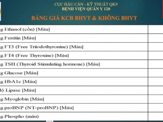 BẢNG GIÁ KHÁM CHỮA BỆNH TẠI BỆNH VIỆN QUÂN Y 120
