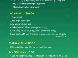 THÔNG BÁO TUYỂN DỤNG NHÂN SỰ 2025