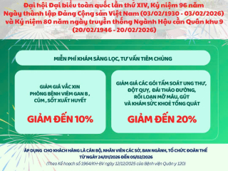 GÓI KHÁM CHỦ ĐỘNG PHÒNG BỆNH, BẢO VỆ SỨC KHỎE CÙNG BỆNH VIỆN QUÂN Y 120